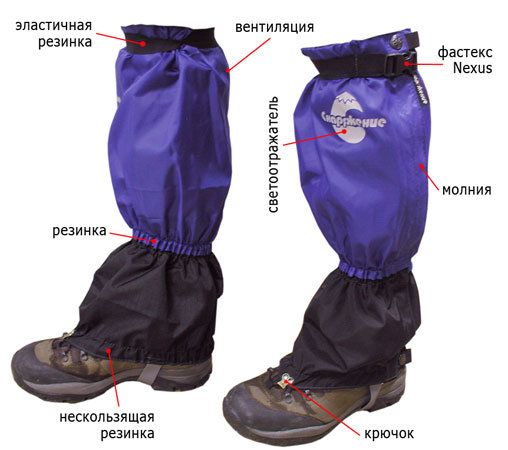 Гамаши Что Это Такое Фото